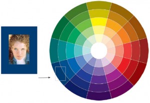 Học Photoshop - Làm sao để chọn đúng màu sắc?